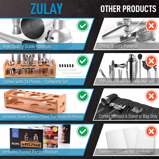 24-Piece Stainless Steel Bartender Set Kit - The Cocktail Concept